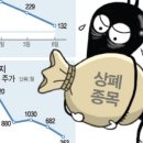 인하놀이터 이미지