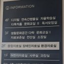 어린이 웹툰 창작교실 | 창원중앙도서관 책대여/디지털 연속간행물실/생활문화공간 다락 이용후기