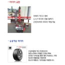 타이어프로 제주점 이미지