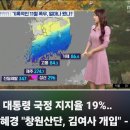 [광회문 ㆍ뷰] 지금 尹 대통령 곁에 누가 남았나 이미지