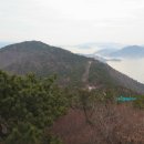 남원포 봉수대 Daum카페