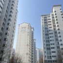 증일동현대홈타운(32680) | 이천시방충망 양평군 여주시 방충망 이천시 증일동 현대홈타운 아파트 미세방충망 시공후기