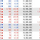 금강바이오텍 이미지