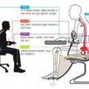 빌드업 트레이닝센터 이미지