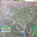 용화주차장-화율봉-모악산-매봉-닭지봉-용화주차장/전북김제시금산면 이미지