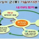 [군 특성화고교를 찾아서]③ 총기,화포분야 인천도화기계공고 이미지