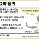 (주)닛신 이미지