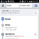 대성고기집