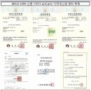 컴퓨터/소프트웨어 소매업 네이버블로그