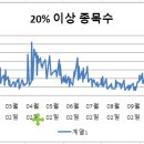 (주)에이치엔에스바이오 이미지