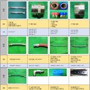 (주)엔에스솔루션 이미지