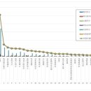 제이에스메드 이미지
