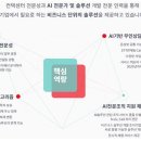 아이솔루션(주) 네이버블로그