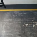 1722 | [크로스핏] 코타키나발루 사바 | Crossfit 1722 | 드랍인 후기