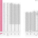더로얄아파트 이미지
