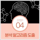스마일로또 이미지