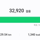 시외버스정류장 앞 이미지