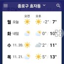 날씨해설(11.18 월요일) 이미지