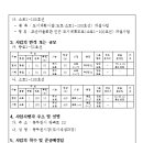 소로1-19 이미지