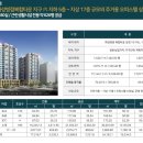 서영라이프