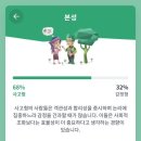 흐르르