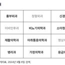 작은별소아청소년과의원 이미지