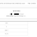 2021 광역시 교육행정9급 10개월 합격수기_가능합니까?네, 가능합니다. 이미지