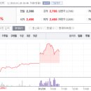 대호전기조명 이미지