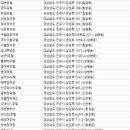 명품무인호텔 | 진주시숙박