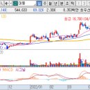 주식회사 스마트공업사 이미지