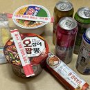 안성면101 | 스키장 알바 후기라 쓰고 매일 술먹는 후기라 읽는다 - 무주에서는(1)