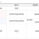 제이씨인베스트
