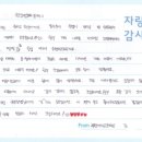 북평여자고등학교 이미지