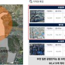 진택하이테크밸리 이미지