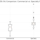 (주)월드트레이딩코리아 이미지