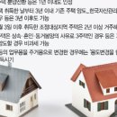 가구3.19