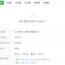 백양터널모라