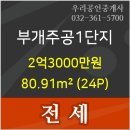 부평한국정형외과의원 네이버블로그