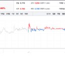진양산업 이미지