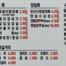 승승삼겹 (시민공원 부암점) 이미지