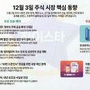 동신공영