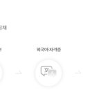 이랜드월드패션주