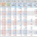 디에스케미칼 이미지