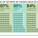 눈꽃안경 이미지