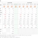 (주)푸른정보기술 이미지