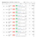 만세공인중개사사무소 이미지