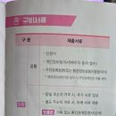 부천시보건소-1 이미지