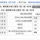 새미래오피스빌딩 이미지