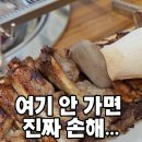 비산로-11 이미지