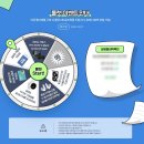 WOW PC | 컴퓨존 수험생 응원 영역 폭탄 SALE! 지금이 조립PC, 케파쿨 구입 기회~~